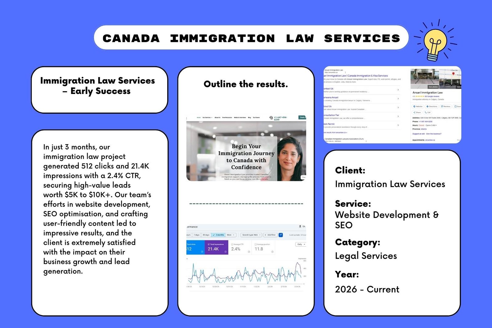 Canada Immigration Law Services
